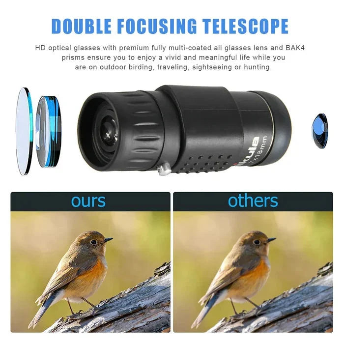 Monocular Telescope™