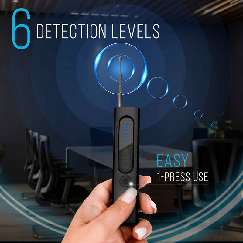 Techanova CamDetector™