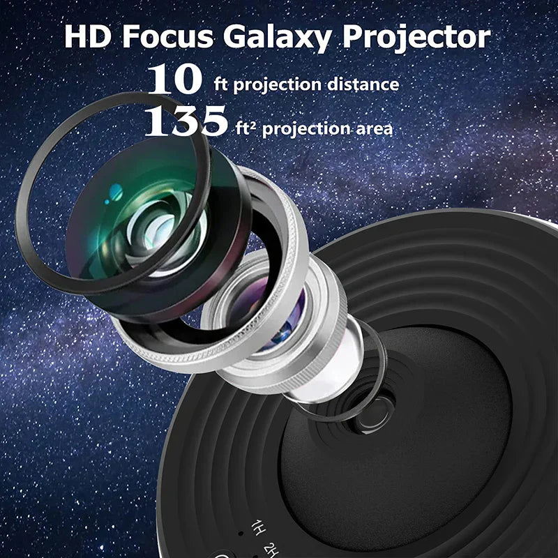 GalaxyDream™
