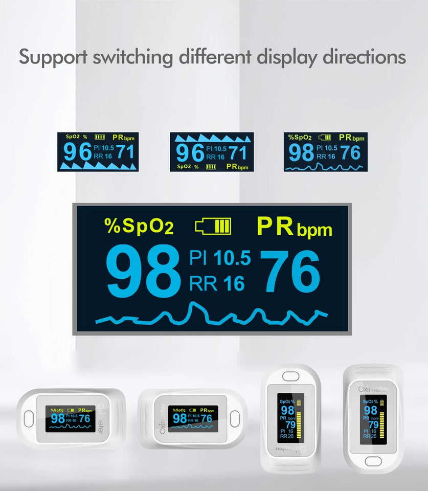 Bikenda™ Non-Invasive Blood Glucose Meter (Powerful 8-in-1 detection)