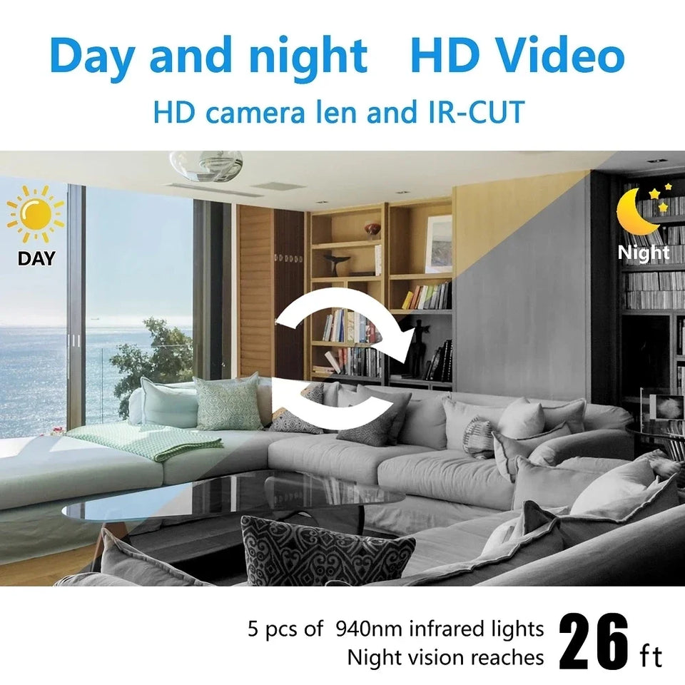 360Cam - Home Cam System