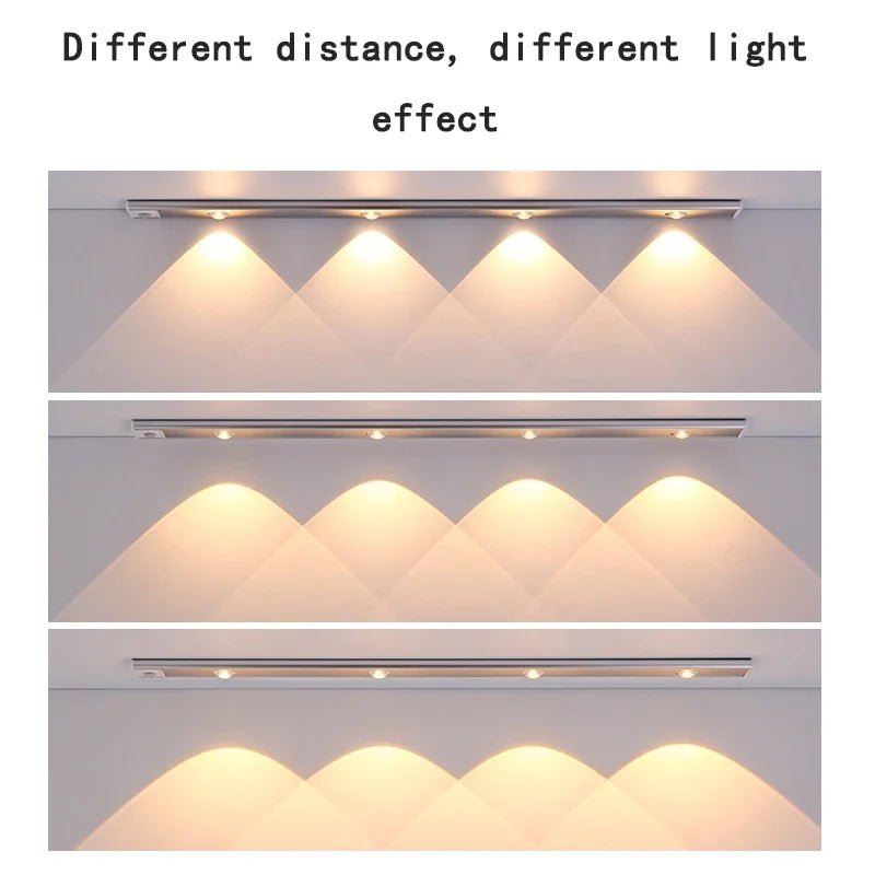 LedMotion ™