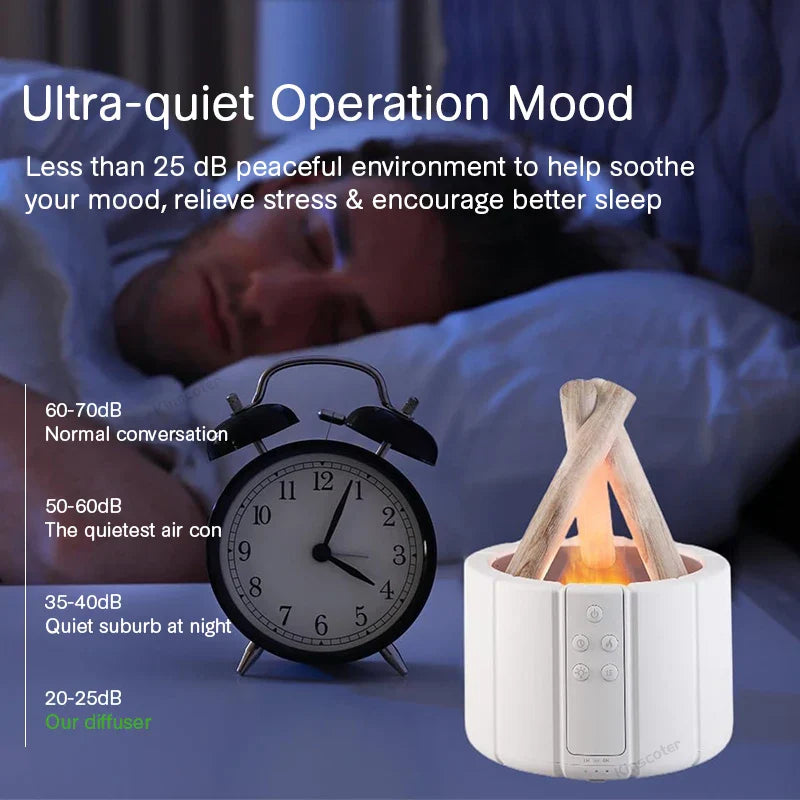 FlameAroma™ - Bonfire Aroma Diffuser