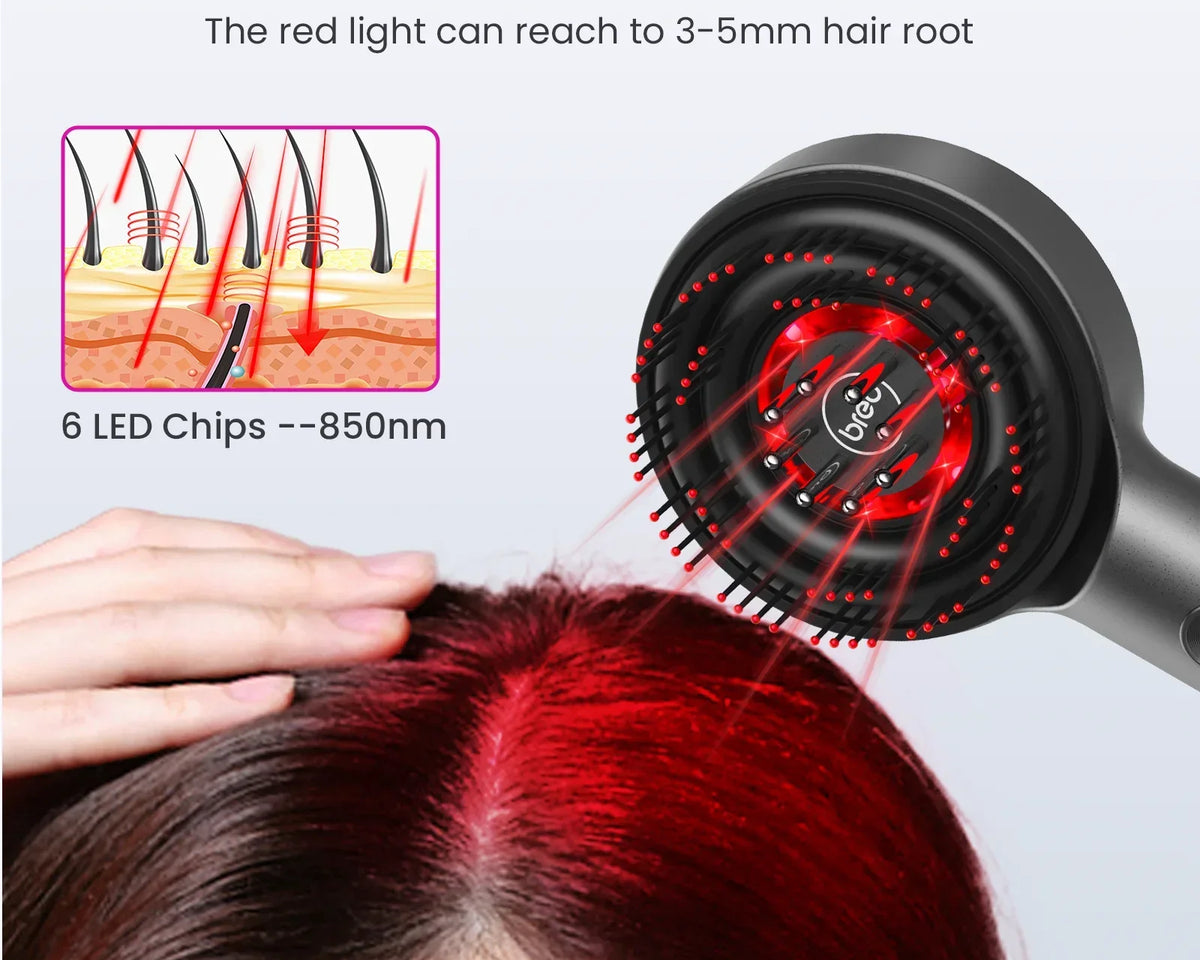 ScalpSoother™ - Scalp Massaging Brush
