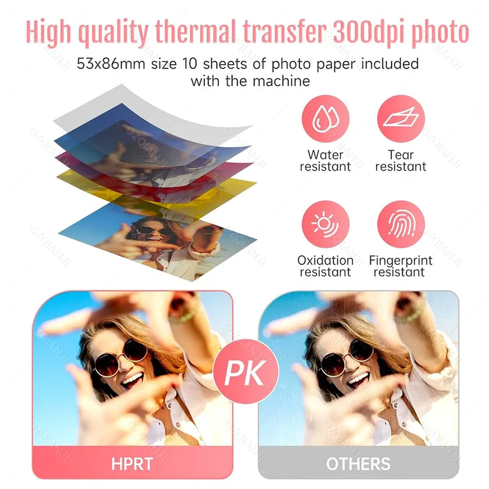 GiftCam ™ - Holiday's Best Cam Printer 🎁