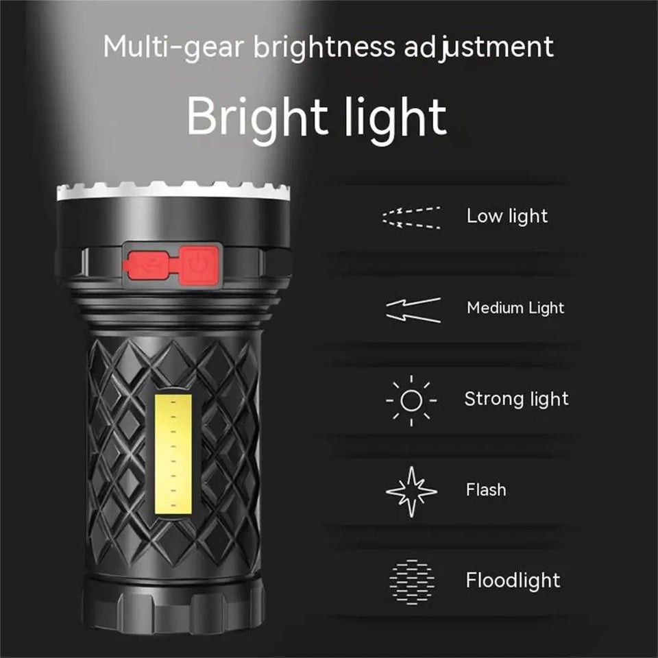 BlazeBeam™ - Powerful Led Torch Light
