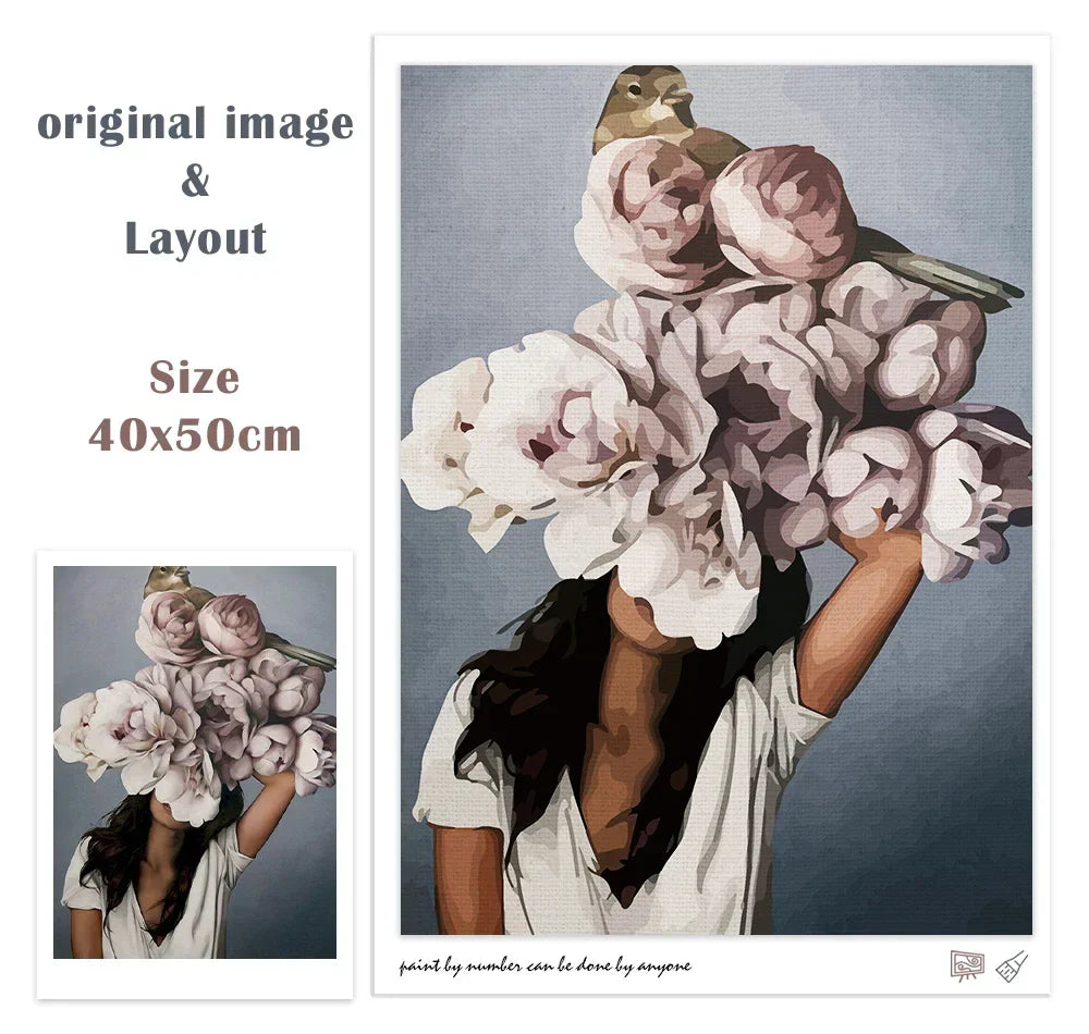 PetalPalette™ - Oil Painting By Numbers
