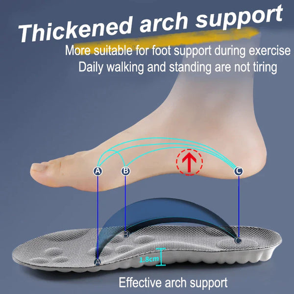 ArchEase™ - Orthotic Sport Insoles