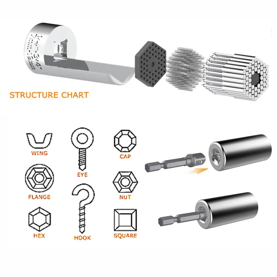 KeyMax® - Universal Torque Wrench Socket
