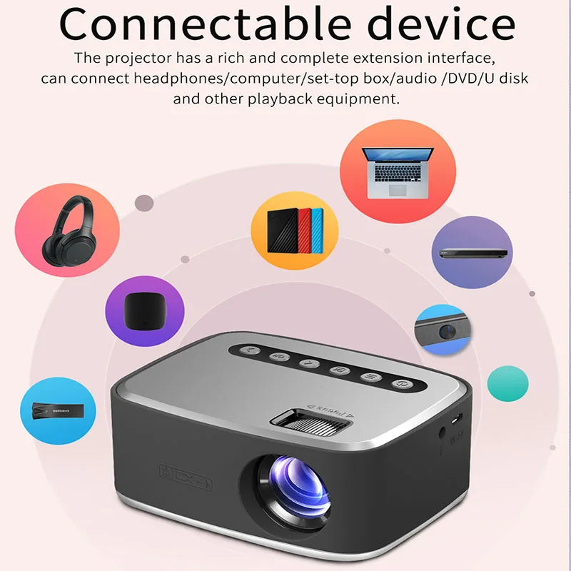 MiniTheatre™ - Full HD USB Mini Projector