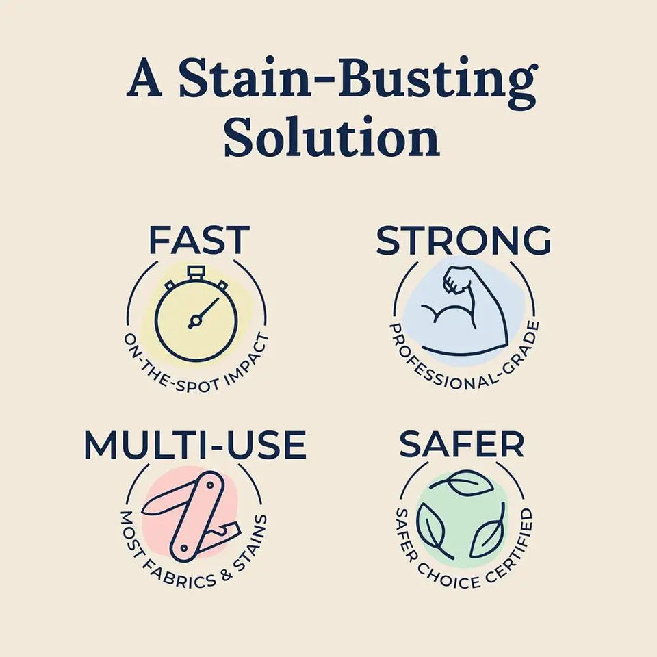 MagicRemover ™ - Pro Stain Remover
