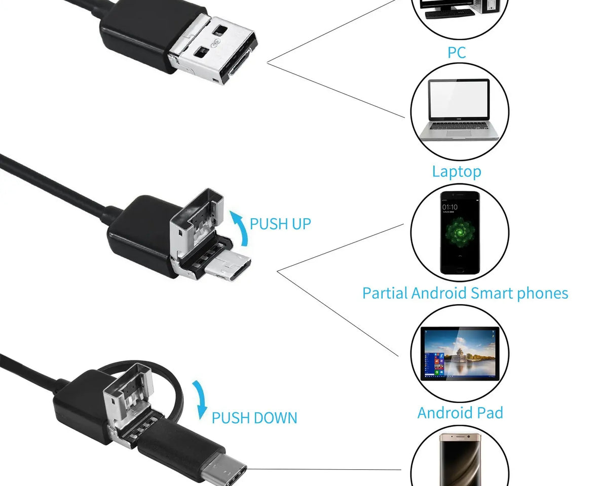 TwistView ™ - 3 In 1 Inspection Camera