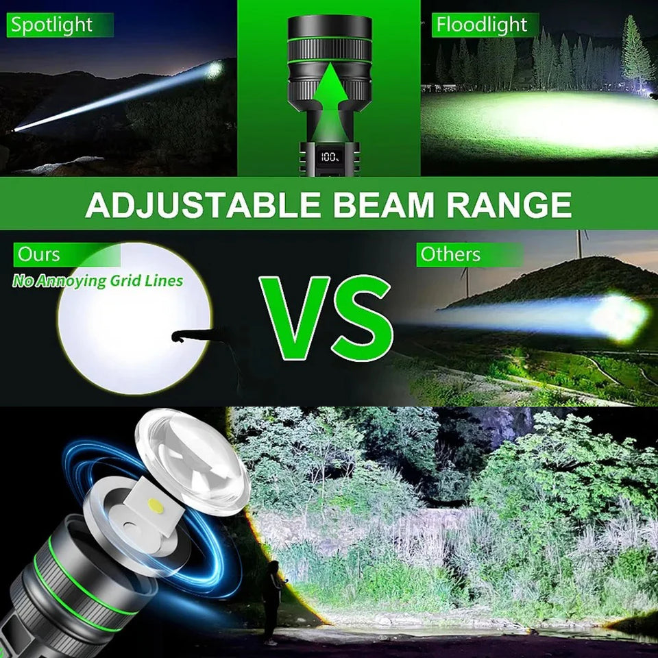 SunBeam ™ - High Beam Zoom Flashlight
