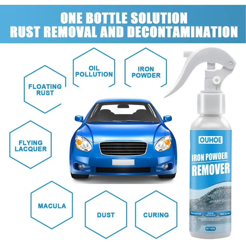 RustOut ™ - Rust Instant Remover Spray