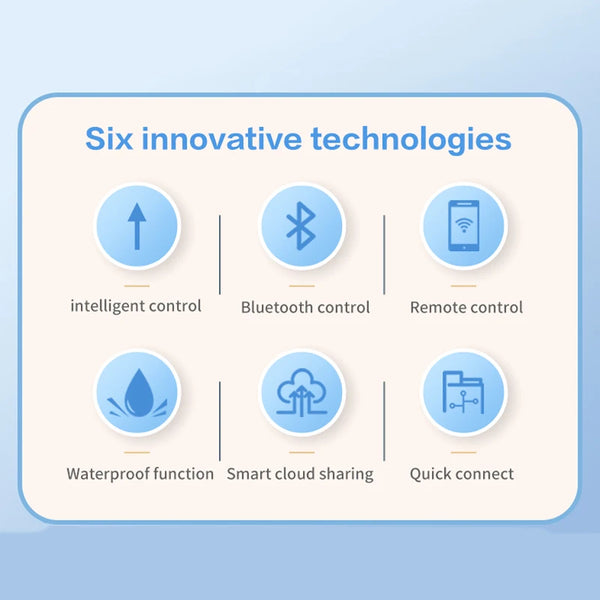 Smart Garden Watering Wifi Controller