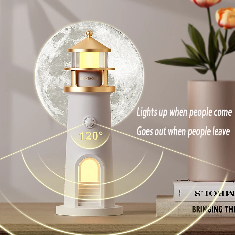 LunarLamp ™
