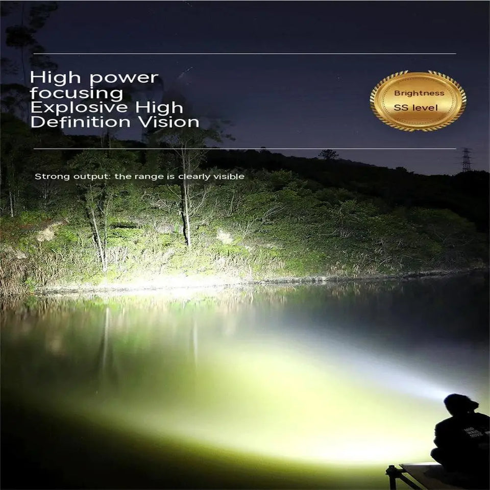 BlazeBeam™ - Powerful Led Torch Light