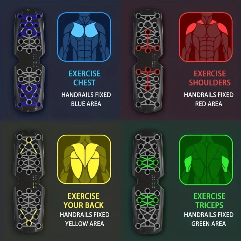 PushMax™ - Full Kit