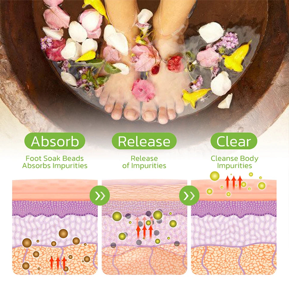 FootPads