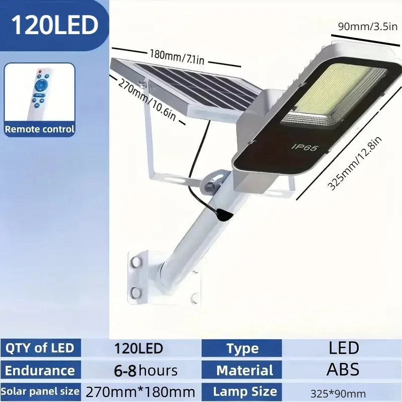 SunGuard™