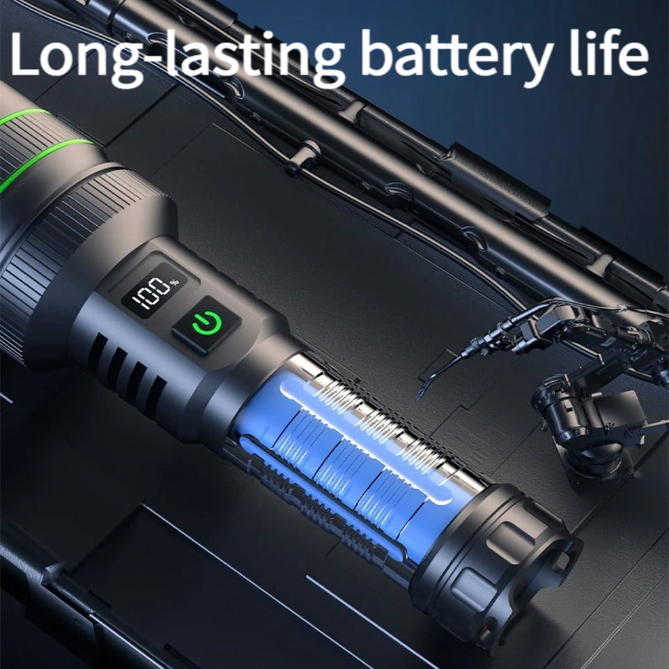 SunBeam ™ - High Beam Zoom Flashlight