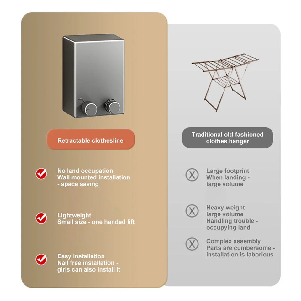 SnapLine™ - Retractable Space-Saving Clothesline