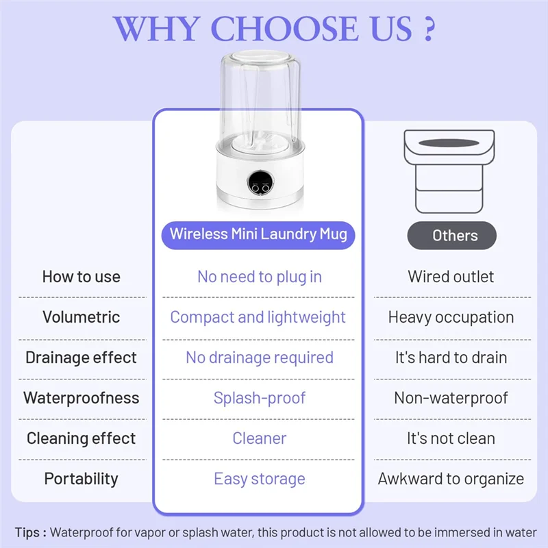 Portable Small Washing Machine