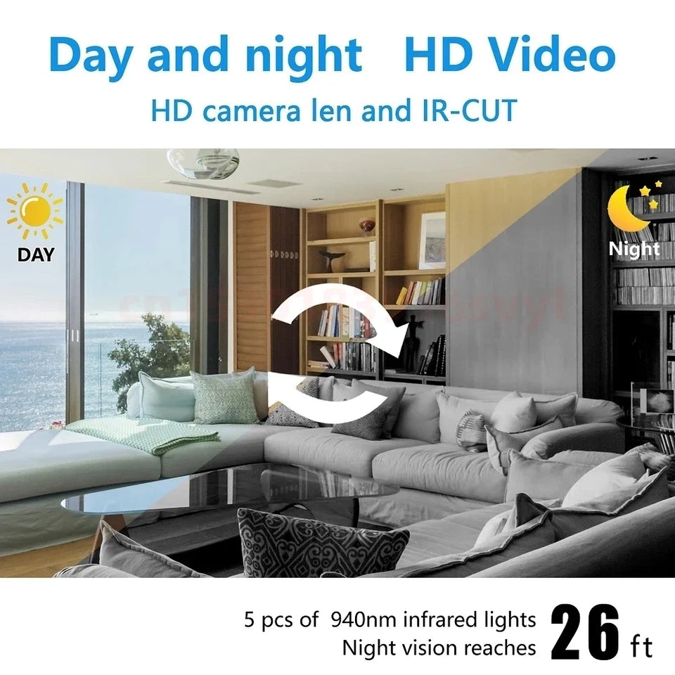 360Cam - Home Cam System