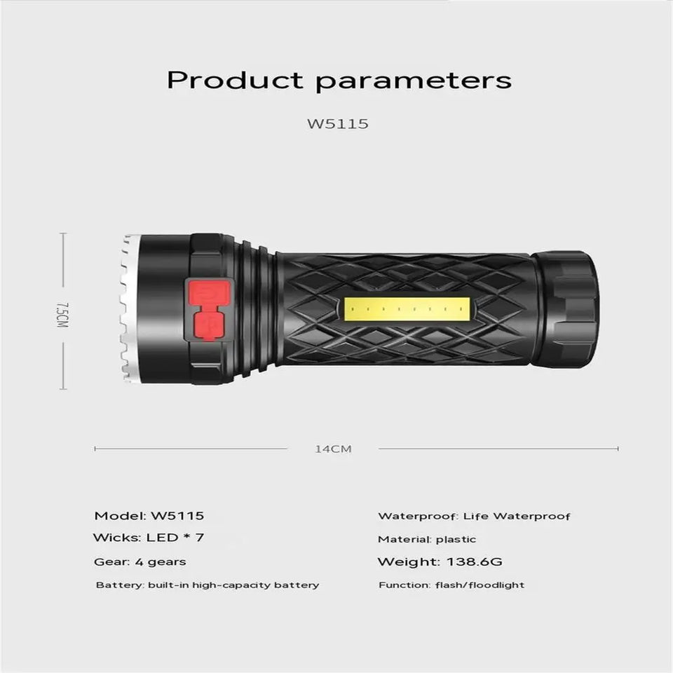 BlazeBeam™ - Powerful Led Torch Light