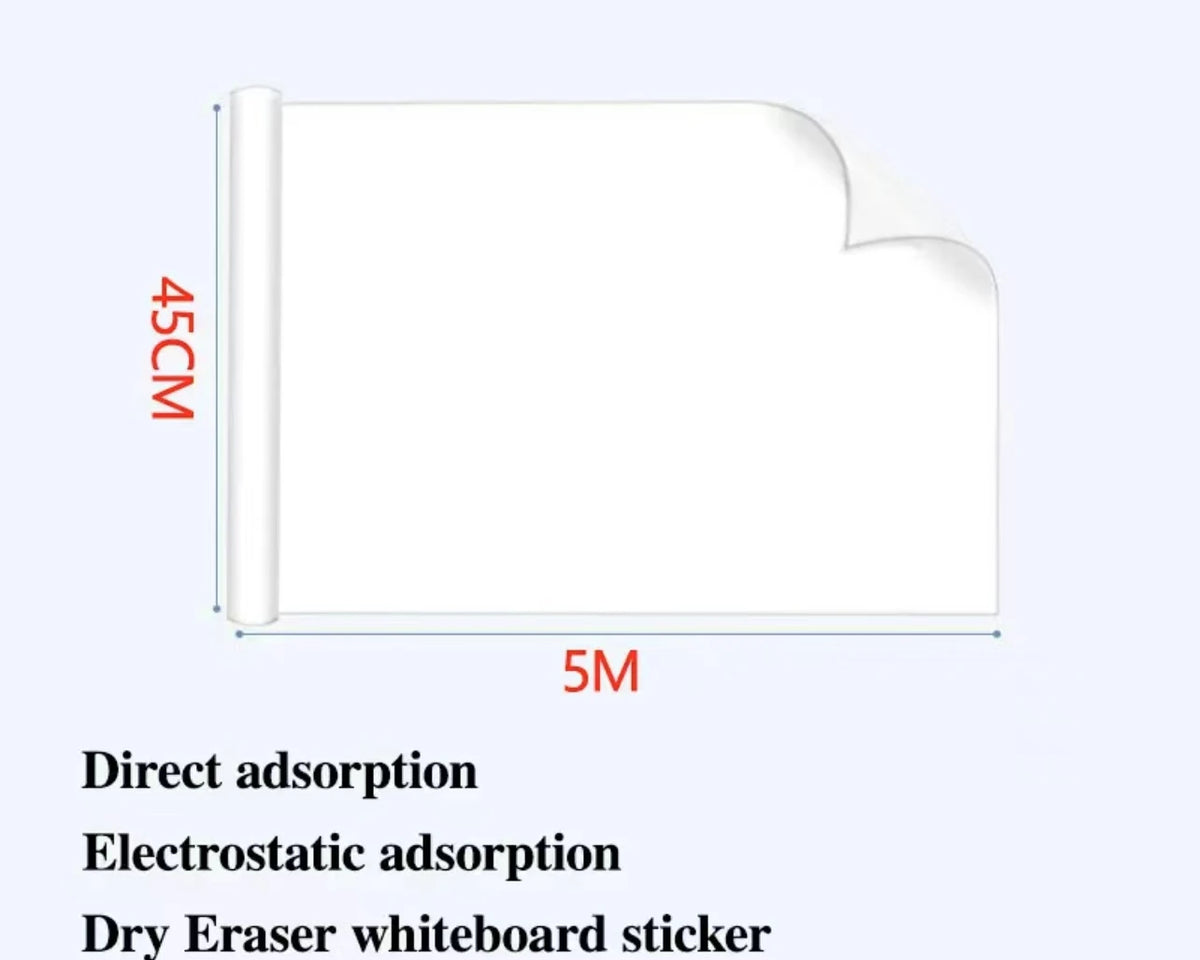 ElectroBoard ™