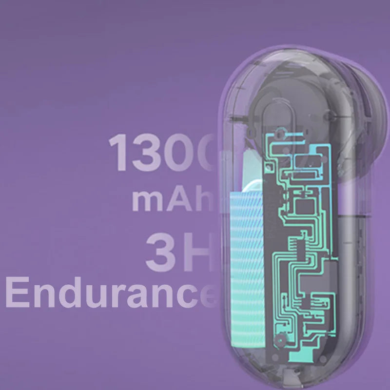 LintAway™ - Electric Lint Remover