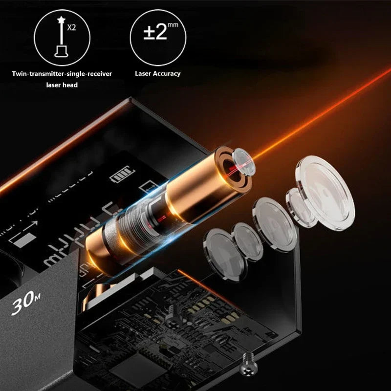 PrecisionBeam™ - Led Electronic Laser Rangefinder