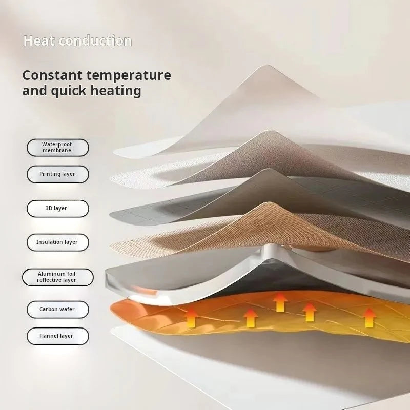 LegWarmer ™ - Intelligent Electric Foot Warmer