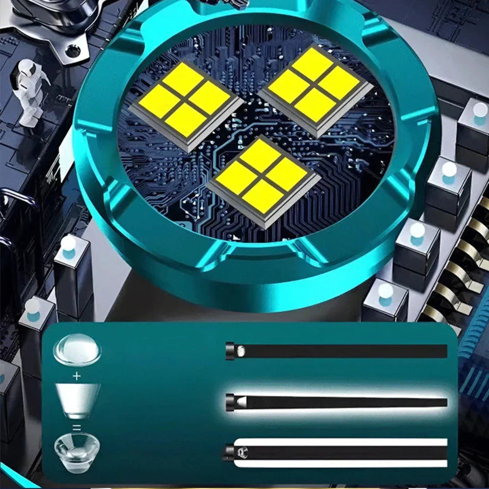 LumiMax™ - Super Bright Flashlight