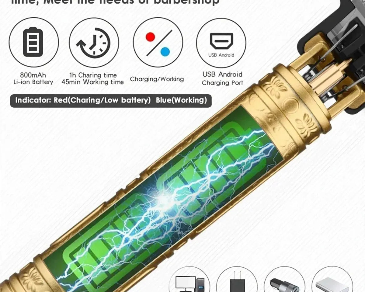 RetroTrim™ - Professional Vintage Electric Trimmer