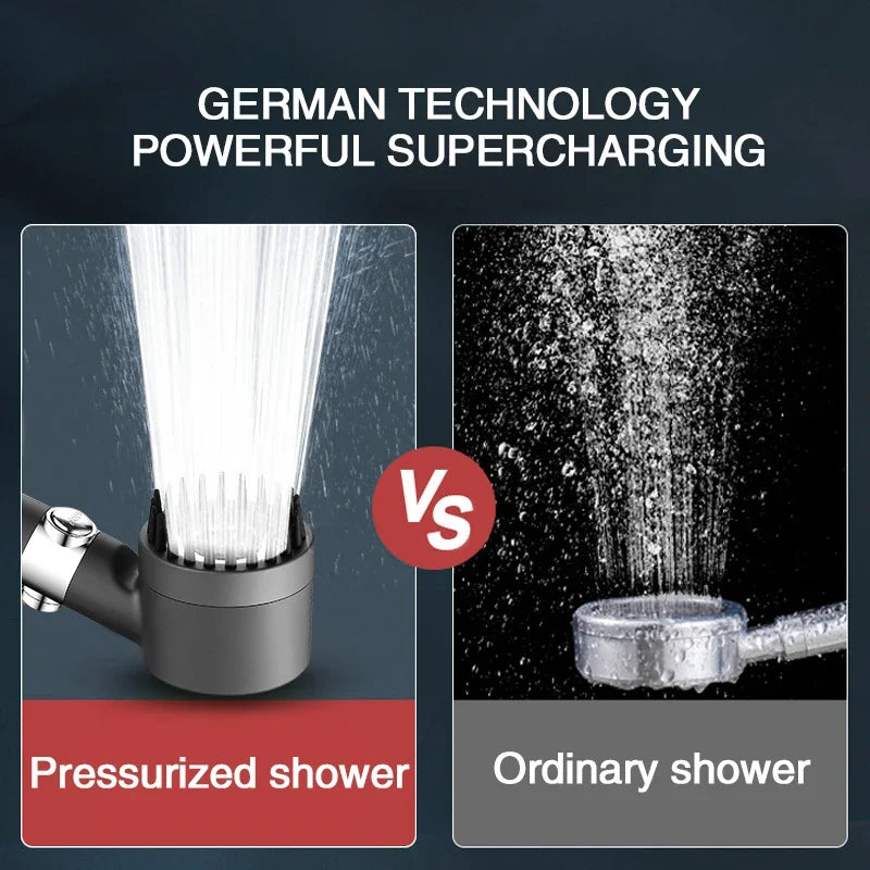 ShowerJet ™ - Full Set