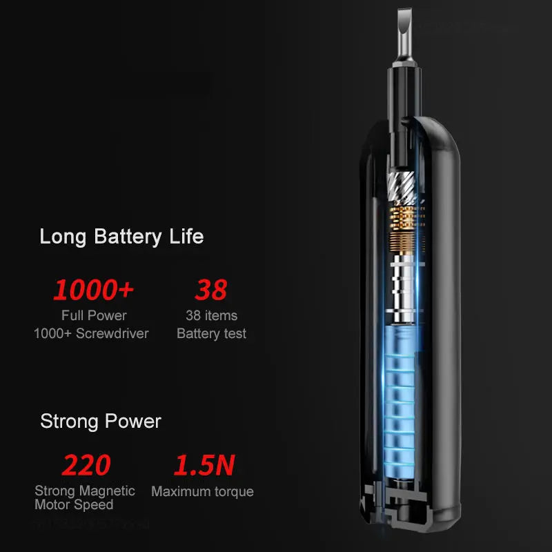ScrewSwift™ - Multifunctional Electric Screwdriver Set