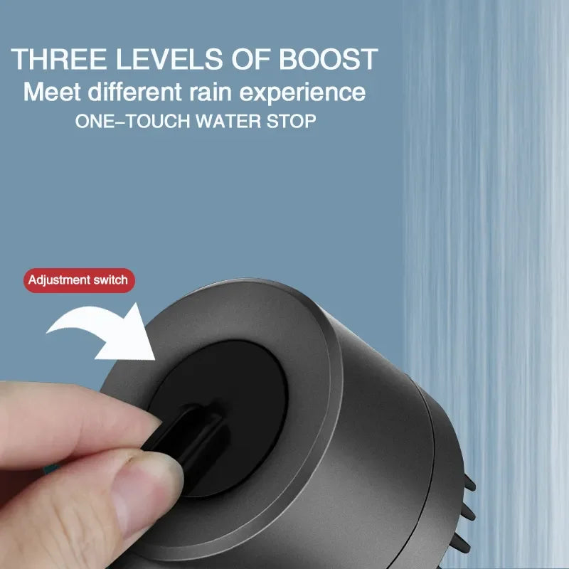 ShowerJet ™ - Full Set