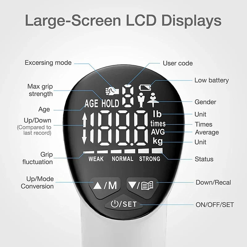 PowerGrip™ - Digital Hand Dynamometer