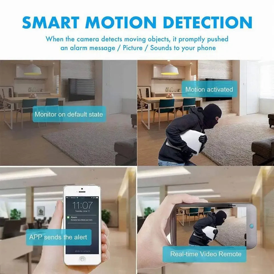 360Cam - Home Cam System