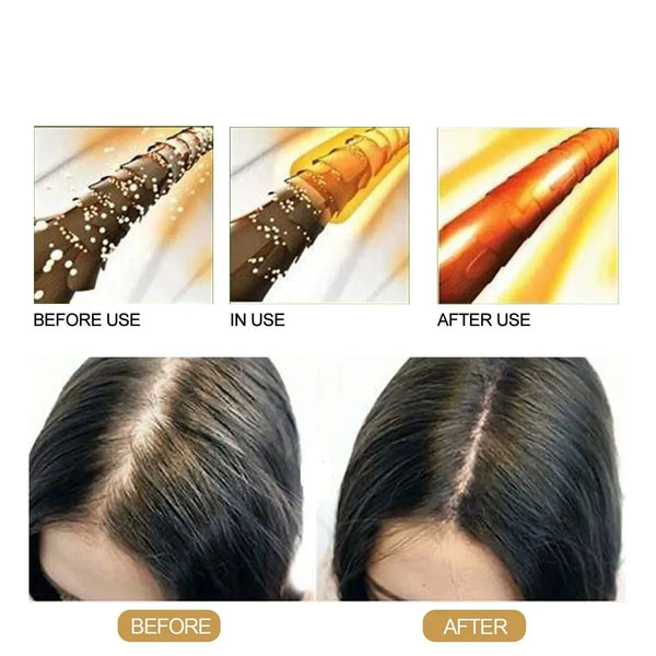 OrganicRoots™ - Ginger Hair Regrowth Shampoo Bar