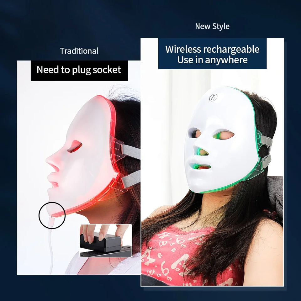 MegLed ™ FaceMask