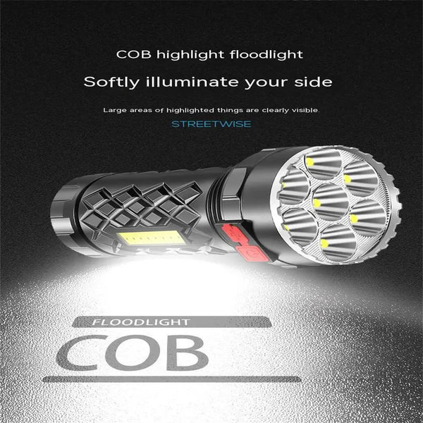 BlazeBeam™ - Powerful Led Torch Light