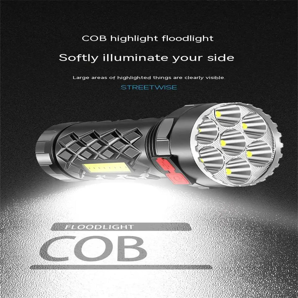 BlazeBeam™ - Powerful Led Torch Light