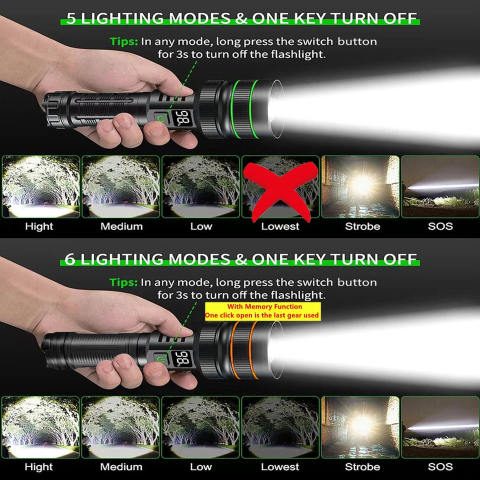 SunBeam ™ - High Beam Zoom Flashlight