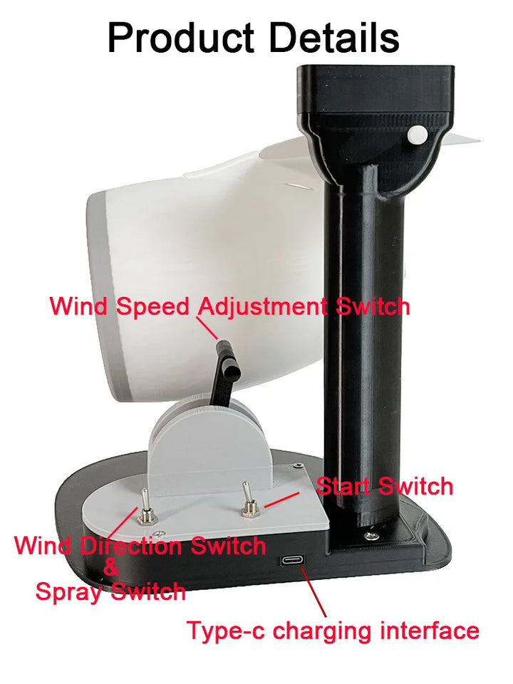 AeroFan™ - Turbo Engine Model Fan