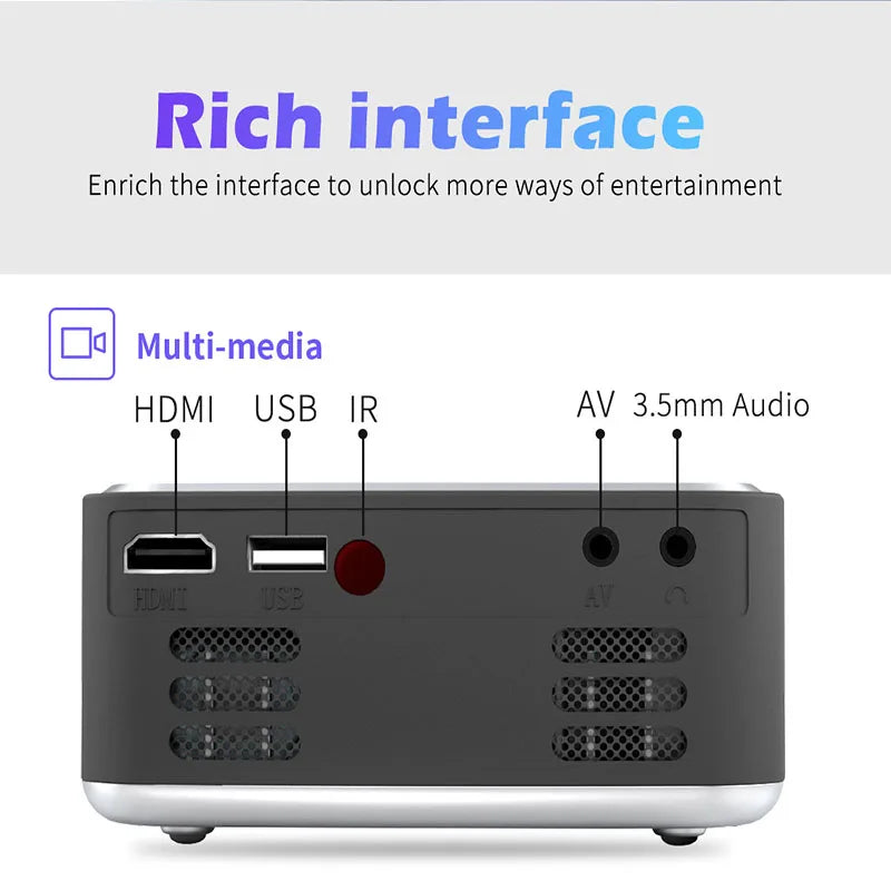 MiniTheatre™ - Full HD USB Mini Projector