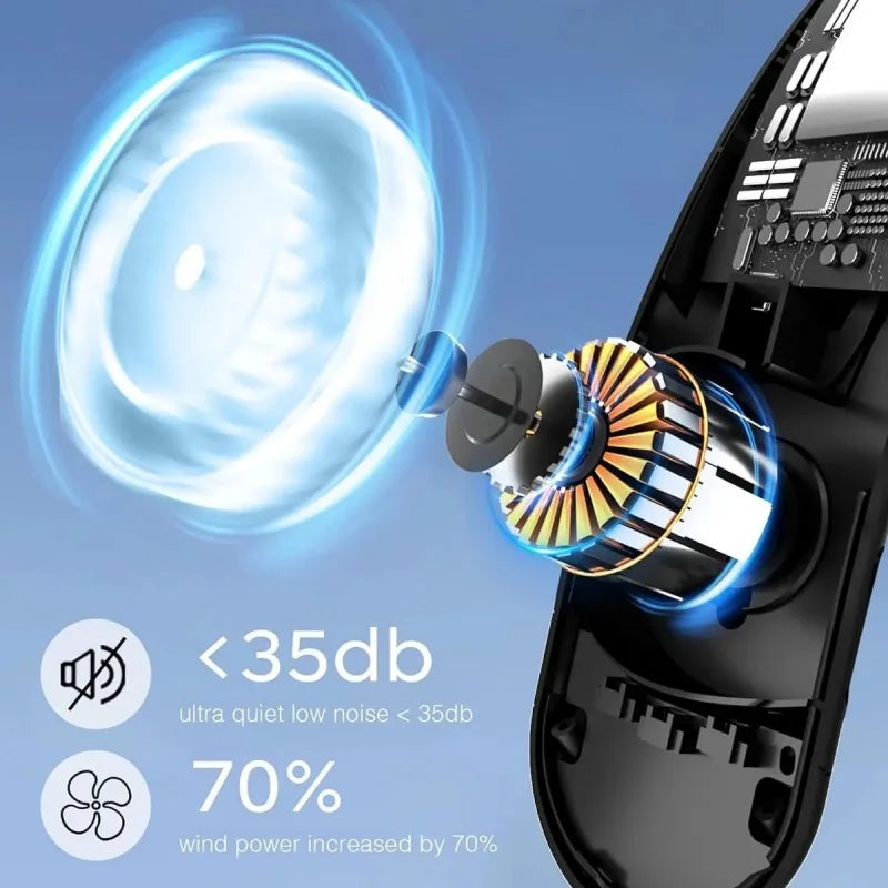 TurboCool™ Neck Fan