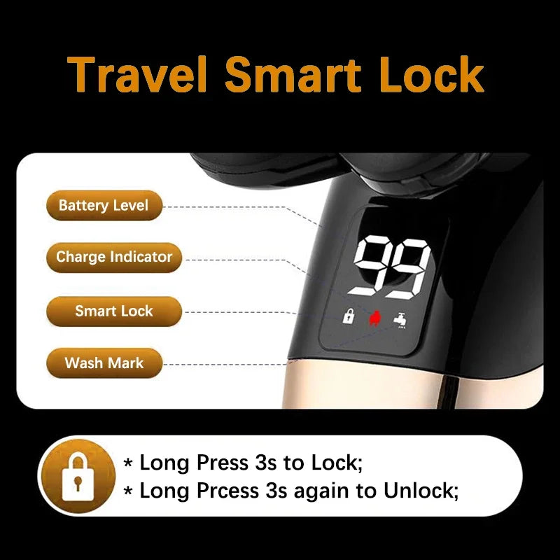 CleanCut® Effortless Shaving: The Ultimate Shaver!