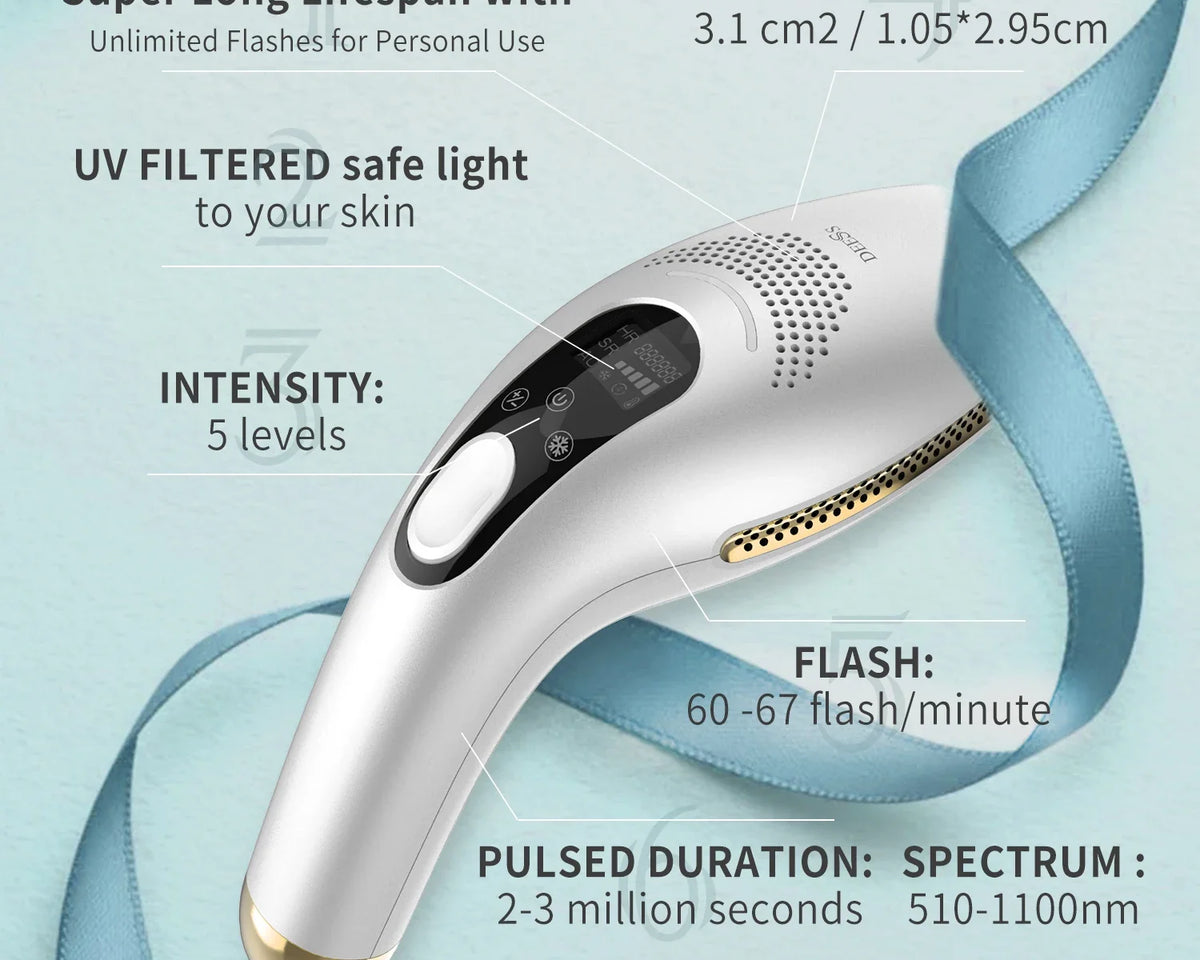 EpiLuxe™ - Hair Removal Machine